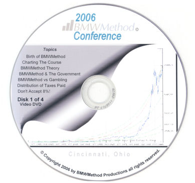 BMWMethod 2006 Conference DVD